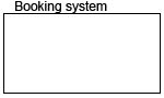 uml system box