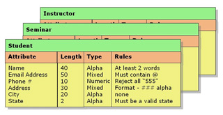 datadictionary