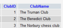 a database table